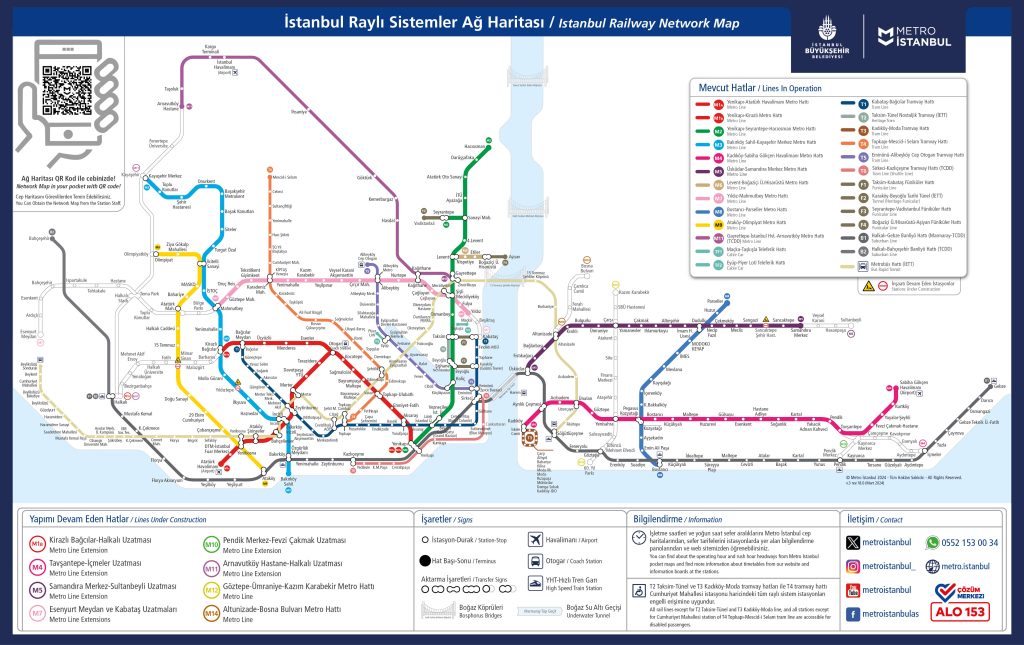 Istanbul metro lines